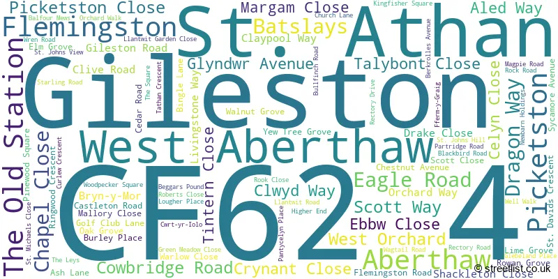 A word cloud for the CF62 4 postcode