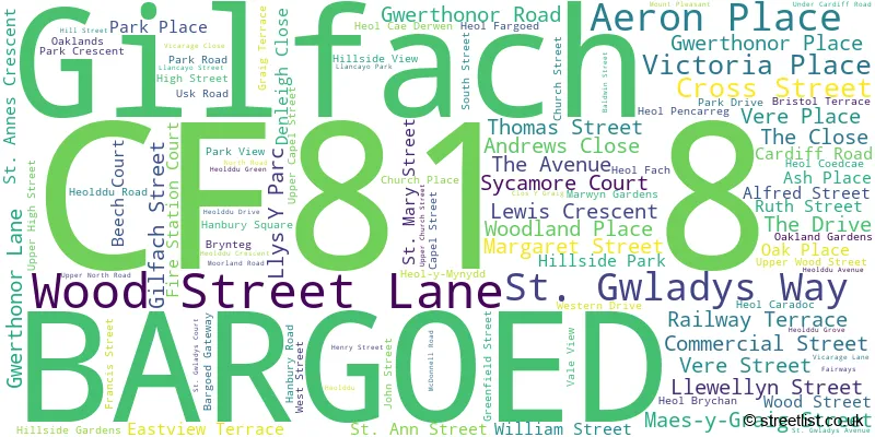 A word cloud for the CF81 8 postcode