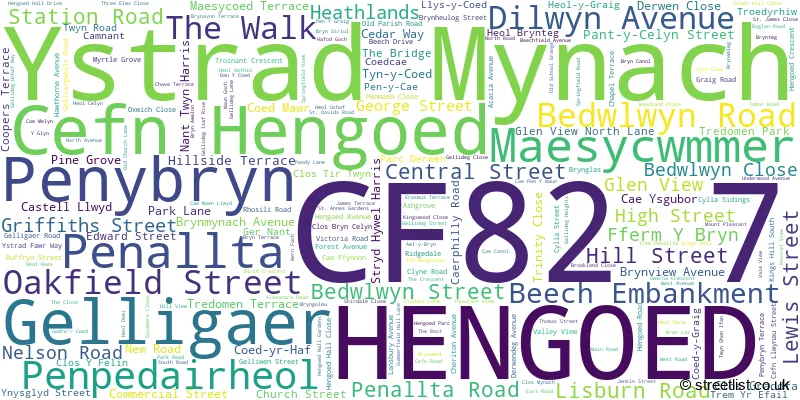 A word cloud for the CF82 7 postcode