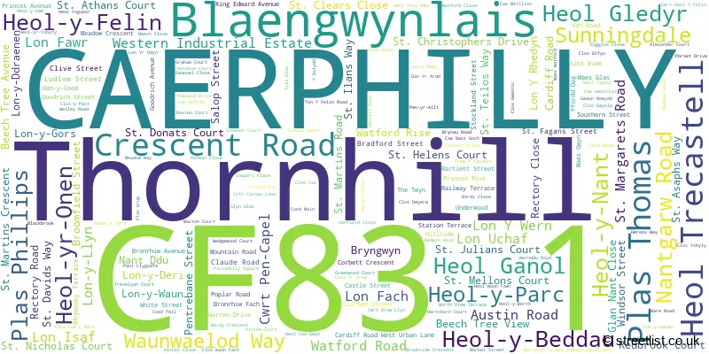 A word cloud for the CF83 1 postcode