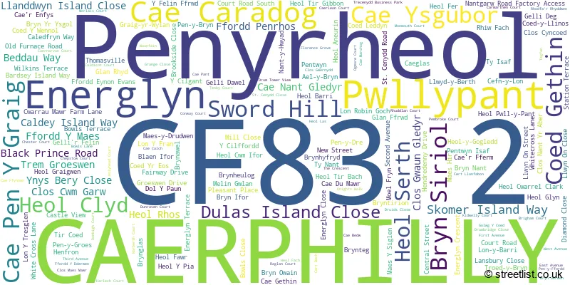 A word cloud for the CF83 2 postcode
