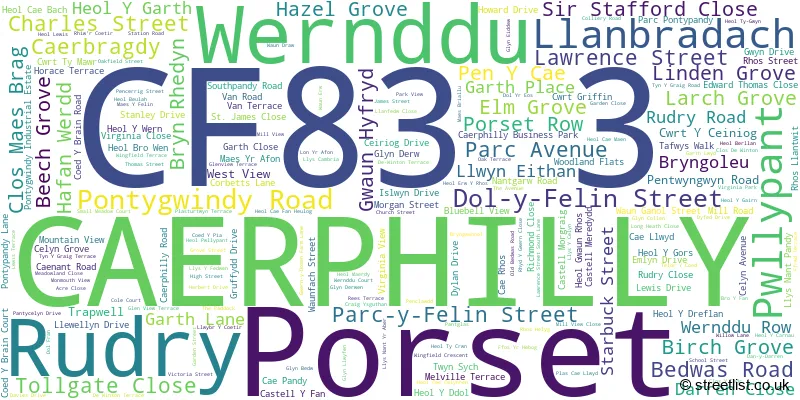 A word cloud for the CF83 3 postcode