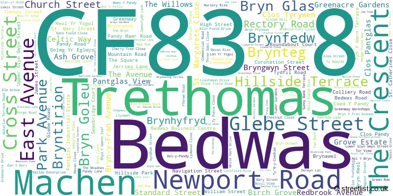 A word cloud for the CF83 8 postcode