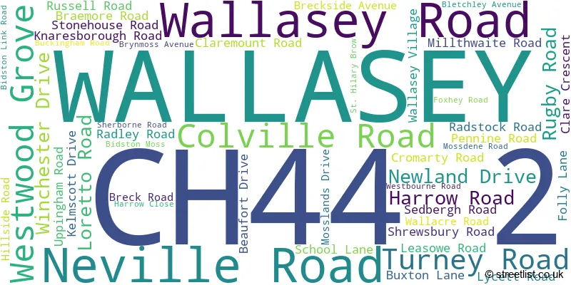 A word cloud for the CH44 2 postcode