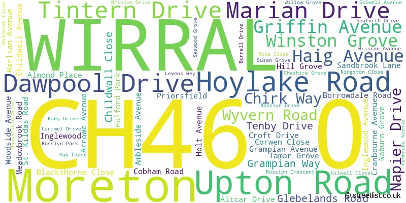 A word cloud for the CH46 0 postcode
