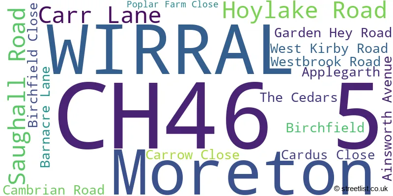 A word cloud for the CH46 5 postcode