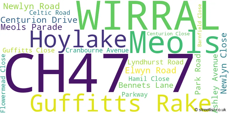 A word cloud for the CH47 7 postcode