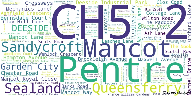 A word cloud for the CH5 2 postcode