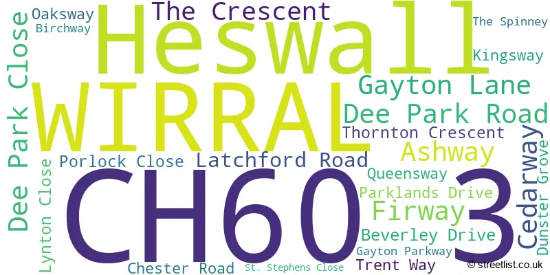 A word cloud for the CH60 3 postcode