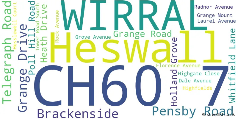 A word cloud for the CH60 7 postcode