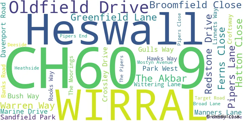 A word cloud for the CH60 9 postcode