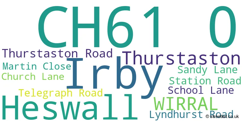 A word cloud for the CH61 0 postcode