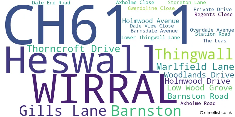 A word cloud for the CH61 1 postcode