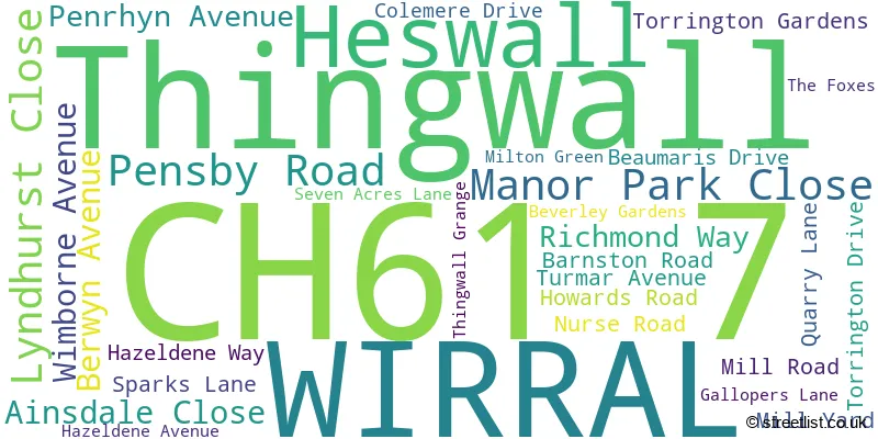 A word cloud for the CH61 7 postcode