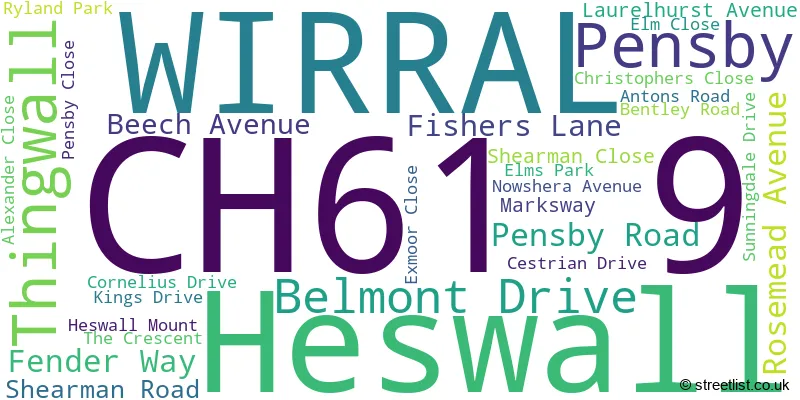 A word cloud for the CH61 9 postcode