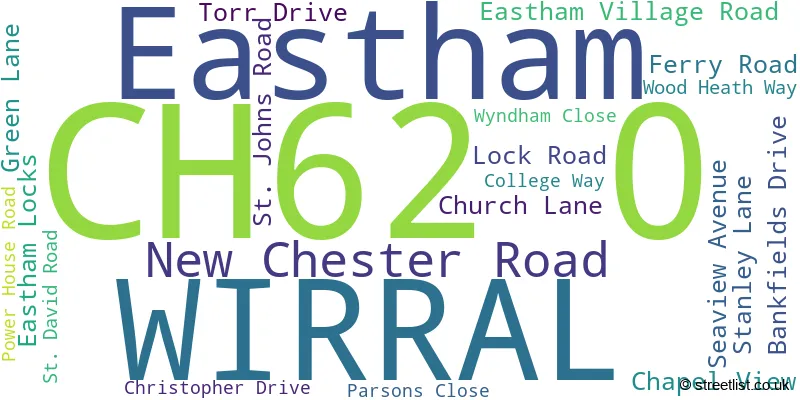 A word cloud for the CH62 0 postcode