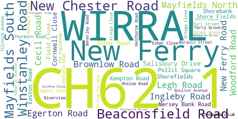 A word cloud for the CH62 1 postcode
