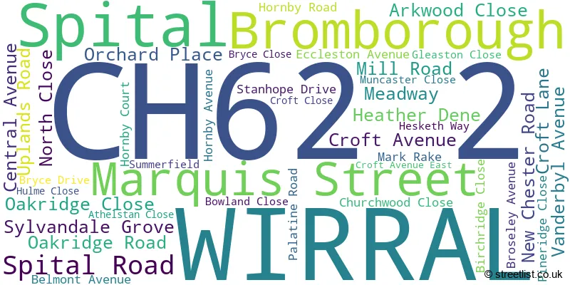A word cloud for the CH62 2 postcode