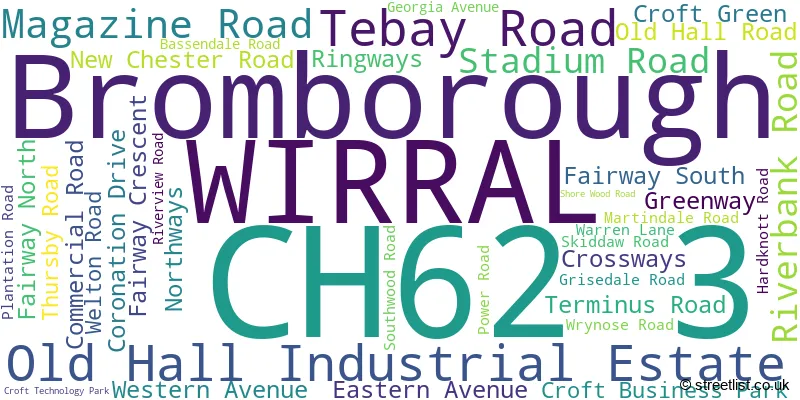A word cloud for the CH62 3 postcode