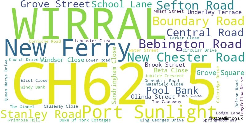 A word cloud for the CH62 5 postcode
