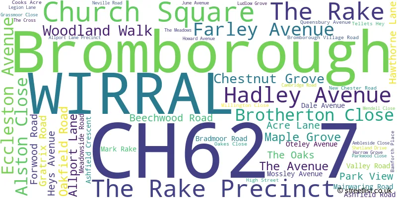 A word cloud for the CH62 7 postcode