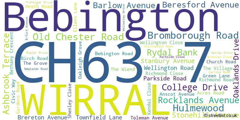 A word cloud for the CH63 7 postcode