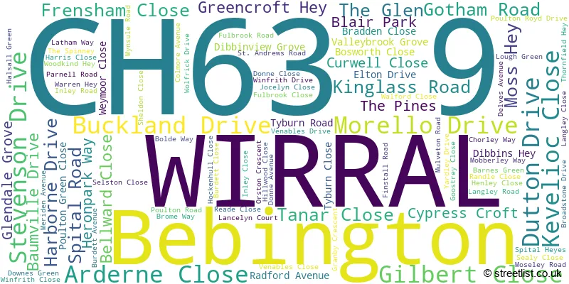 A word cloud for the CH63 9 postcode