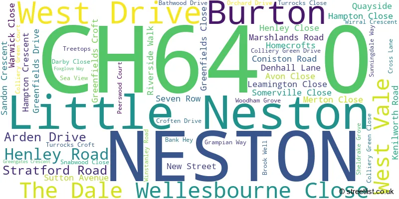 A word cloud for the CH64 0 postcode