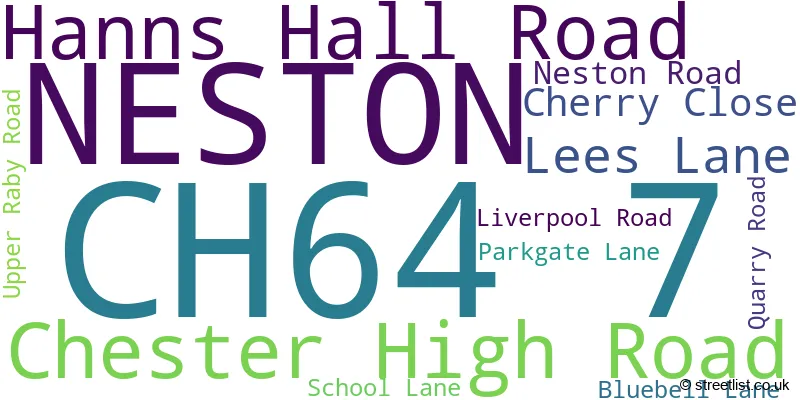 A word cloud for the CH64 7 postcode