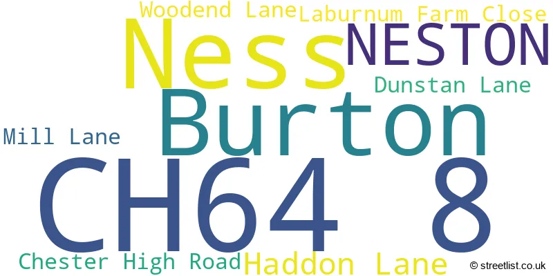 A word cloud for the CH64 8 postcode