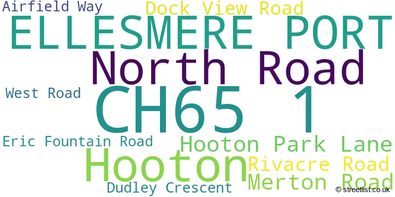 A word cloud for the CH65 1 postcode