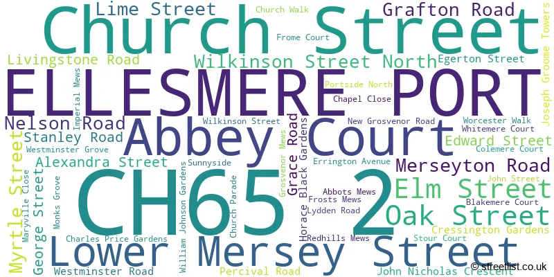 A word cloud for the CH65 2 postcode
