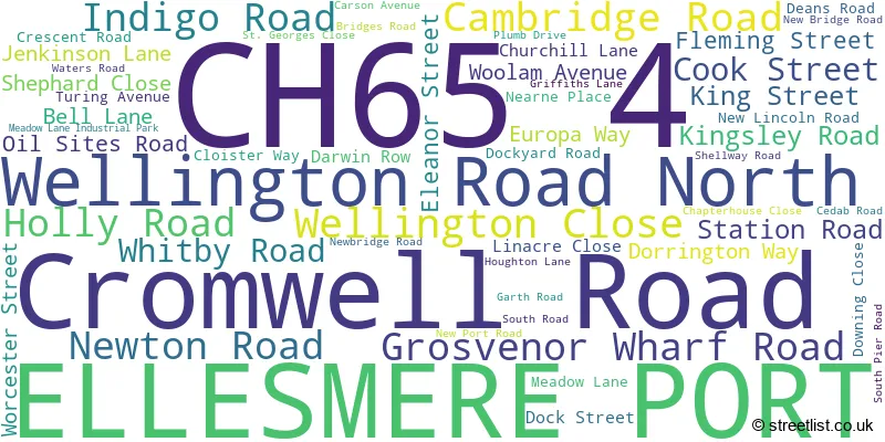 A word cloud for the CH65 4 postcode