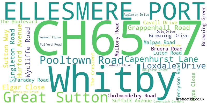 A word cloud for the CH65 7 postcode