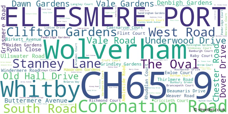 A word cloud for the CH65 9 postcode