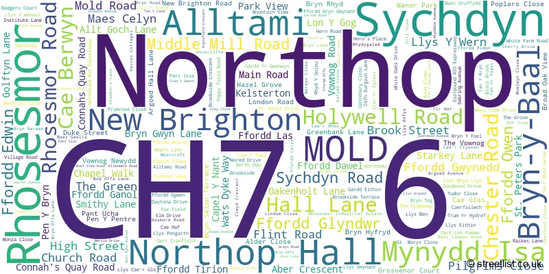 A word cloud for the CH7 6 postcode