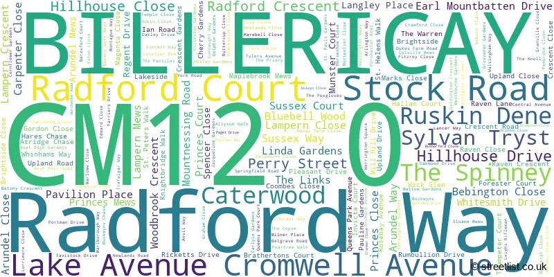 A word cloud for the CM12 0 postcode