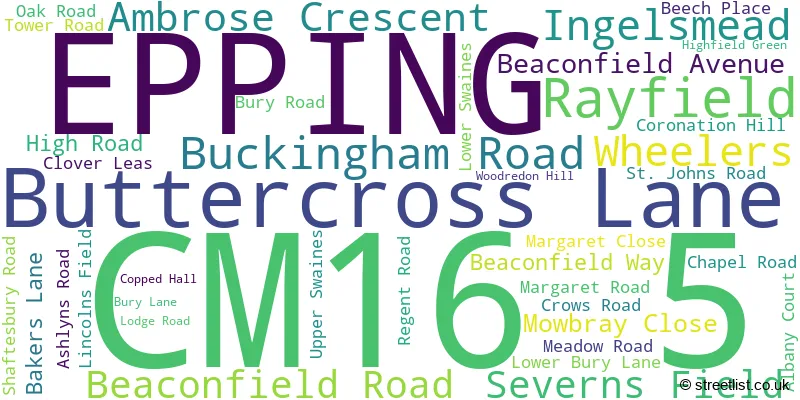 A word cloud for the CM16 5 postcode