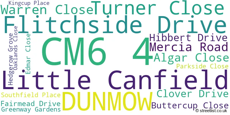 A word cloud for the CM6 4 postcode