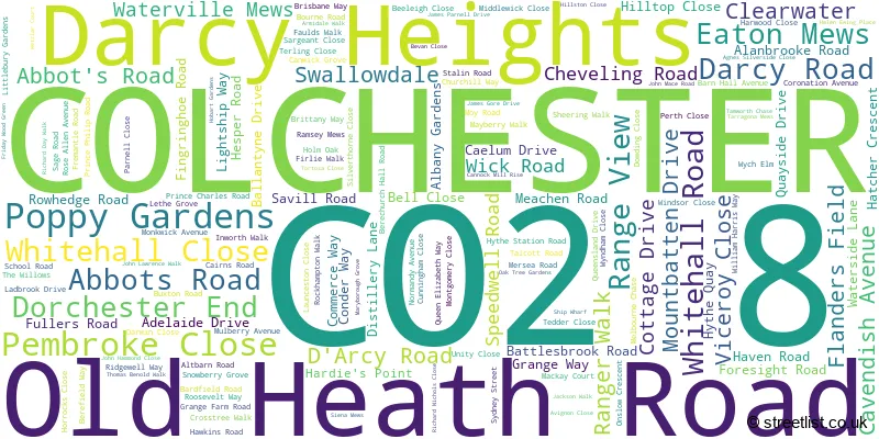 A word cloud for the CO2 8 postcode