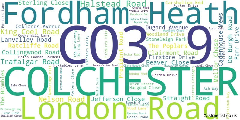 A word cloud for the CO3 9 postcode