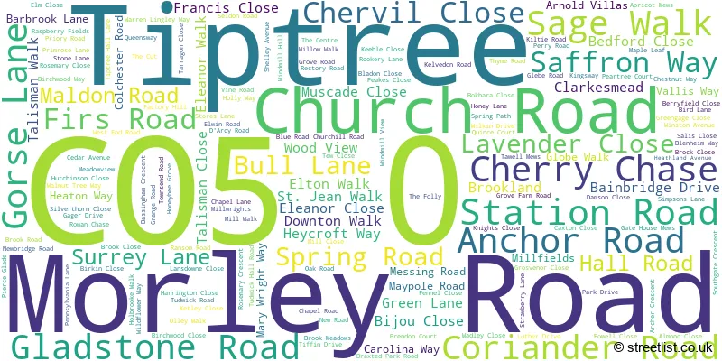 A word cloud for the CO5 0 postcode