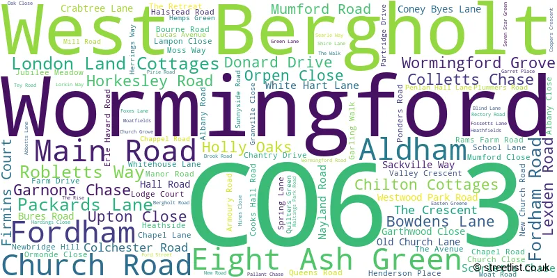 A word cloud for the CO6 3 postcode