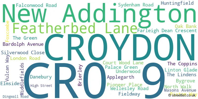 A word cloud for the CR0 9 postcode