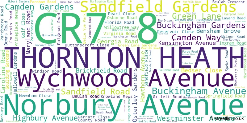 A word cloud for the CR7 8 postcode