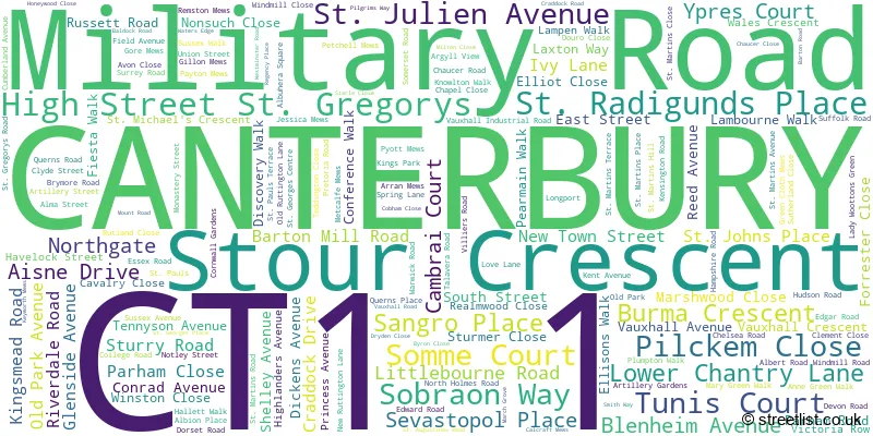A word cloud for the CT1 1 postcode