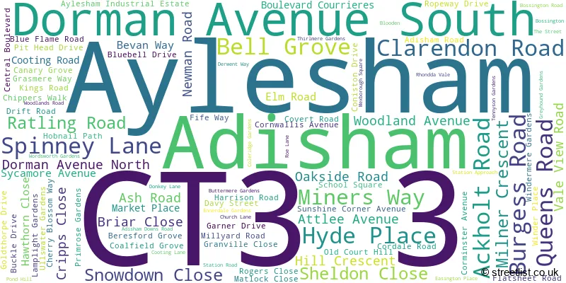 A word cloud for the CT3 3 postcode