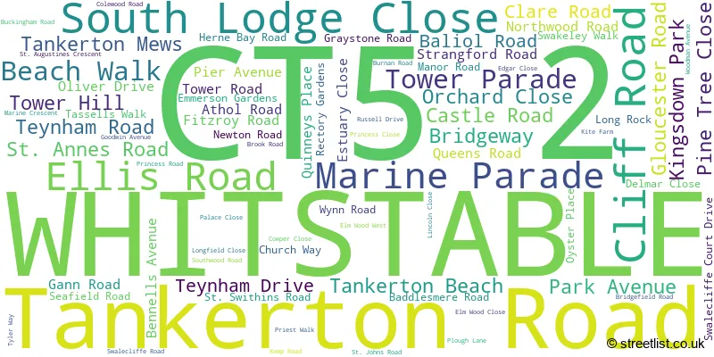 A word cloud for the CT5 2 postcode