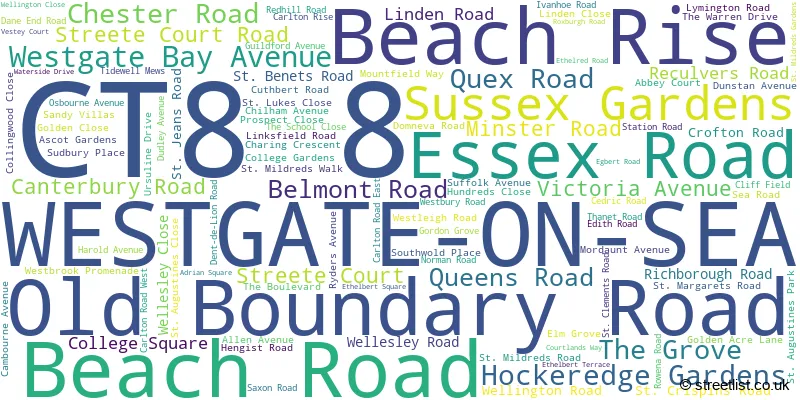 A word cloud for the CT8 8 postcode