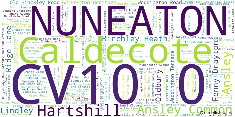 A word cloud for the CV10 0 postcode